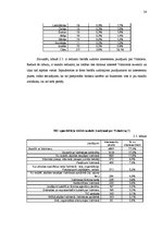 Referāts 'Pilsētu tūrisms un tā attīstības iespējas Valmierā', 24.