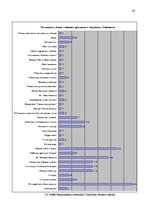 Referāts 'Pilsētu tūrisms un tā attīstības iespējas Valmierā', 33.
