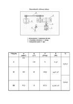 Konspekts 'Auto ekspluatācijas materiāli', 4.