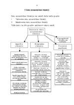 Referāts 'Datornoziegumi un to vieta Latvijas krimināllikumā', 11.