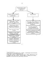 Referāts 'Datornoziegumi un to vieta Latvijas krimināllikumā', 12.