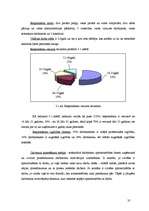 Diplomdarbs 'Restorāna "Kaļķu vārti" darbinieku apmierinātības līmenis un tā paaugstināšanas ', 35.