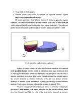 Diplomdarbs 'Restorāna "Kaļķu vārti" darbinieku apmierinātības līmenis un tā paaugstināšanas ', 38.