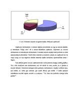 Diplomdarbs 'Restorāna "Kaļķu vārti" darbinieku apmierinātības līmenis un tā paaugstināšanas ', 40.