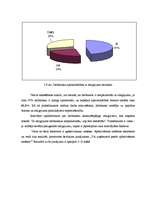 Diplomdarbs 'Restorāna "Kaļķu vārti" darbinieku apmierinātības līmenis un tā paaugstināšanas ', 43.