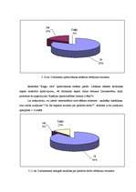 Diplomdarbs 'Restorāna "Kaļķu vārti" darbinieku apmierinātības līmenis un tā paaugstināšanas ', 44.