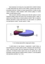 Diplomdarbs 'Restorāna "Kaļķu vārti" darbinieku apmierinātības līmenis un tā paaugstināšanas ', 45.