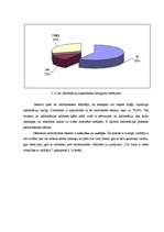 Diplomdarbs 'Restorāna "Kaļķu vārti" darbinieku apmierinātības līmenis un tā paaugstināšanas ', 46.