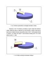 Diplomdarbs 'Restorāna "Kaļķu vārti" darbinieku apmierinātības līmenis un tā paaugstināšanas ', 47.