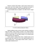Diplomdarbs 'Restorāna "Kaļķu vārti" darbinieku apmierinātības līmenis un tā paaugstināšanas ', 48.
