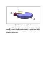 Diplomdarbs 'Restorāna "Kaļķu vārti" darbinieku apmierinātības līmenis un tā paaugstināšanas ', 49.