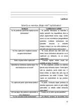 Diplomdarbs 'Restorāna "Kaļķu vārti" darbinieku apmierinātības līmenis un tā paaugstināšanas ', 63.