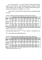 Referāts 'Pjezoelektriķu izmantošanas iespēju pētīšana alternatīvu elektroenerģijas avotu ', 16.