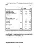 Biznesa plāns 'Krūmmelleņu ražošanas plāns z/s "Ceriņi"', 16.