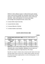 Referāts 'Jauniešu attieksme pret dzimtās valodas kultūru', 16.