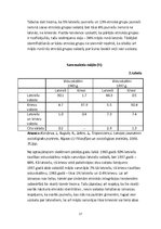 Referāts 'Jauniešu attieksme pret dzimtās valodas kultūru', 17.