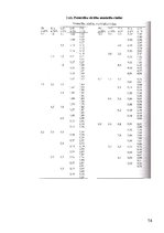 Referāts 'Kapacitātes mērīšana', 16.