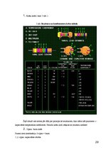 Referāts 'Kapacitātes mērīšana', 31.