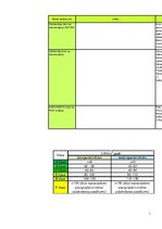 Referāts 'Ēku energoefektivitātes paaugstināšana', 1.