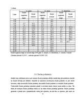 Referāts 'Saules pulkstenis Tukuma Raiņa ģimnāzijai', 10.