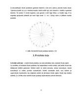 Referāts 'Saules pulkstenis Tukuma Raiņa ģimnāzijai', 15.