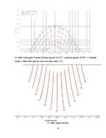 Referāts 'Saules pulkstenis Tukuma Raiņa ģimnāzijai', 26.