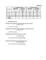 Referāts 'Krūšturu sortimentam izmantojamo materiālu izpēte', 8.