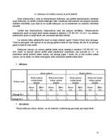 Referāts 'Krūšturu sortimentam izmantojamo materiālu izpēte', 14.