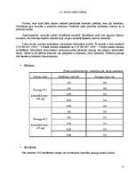 Referāts 'Krūšturu sortimentam izmantojamo materiālu izpēte', 15.