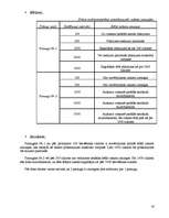 Referāts 'Krūšturu sortimentam izmantojamo materiālu izpēte', 16.