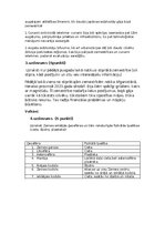 Konspekts 'Litosfēras pārbaudes darbs ğeogrāfijā', 3.