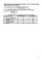 Diplomdarbs 'Apkure, ventilācija, kondicionēšana', 22.