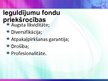 Prezentācija 'Ieguldījumu fondi Latvijā un ieguldījumu apliecību kotēšana', 6.