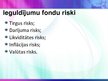 Prezentācija 'Ieguldījumu fondi Latvijā un ieguldījumu apliecību kotēšana', 8.