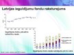 Prezentācija 'Ieguldījumu fondi Latvijā un ieguldījumu apliecību kotēšana', 11.