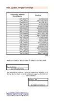 Paraugs 'Noslēgto laulību un mākslīgo abortu  skaits 2007. gadā Latvijas teritorijā', 2.