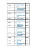 Konspekts 'Būvniecību regulējošie normatīvie akti Latvijā', 6.