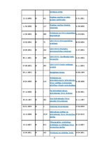 Konspekts 'Būvniecību regulējošie normatīvie akti Latvijā', 8.