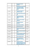 Konspekts 'Būvniecību regulējošie normatīvie akti Latvijā', 9.