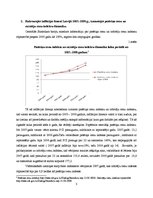 Konspekts 'Nestabilitāte ekonomikā. Inflācijas problēmas. Nodarbinātība un bezdarba problēm', 3.