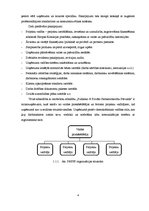 Prakses atskaite 'Prakses atskaites paraugs projektu vadībā', 4.