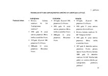 Diplomdarbs 'Ārpusģimenes aprūpe un bērnu adopcija Latvijā sabiedrības skatījumā', 55.