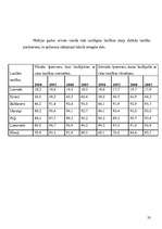 Referāts 'Ģimenes tiesības: laulības noslēgšana', 23.