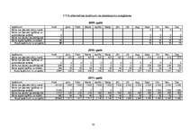 Referāts 'Bērnu no riska ģimenēm labvēlīgas attīstības veicināšana', 16.