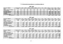 Referāts 'Bērnu no riska ģimenēm labvēlīgas attīstības veicināšana', 23.