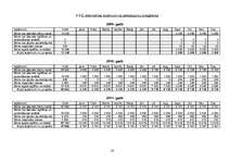 Referāts 'Bērnu no riska ģimenēm labvēlīgas attīstības veicināšana', 25.