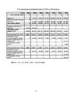 Referāts 'Bērnu no riska ģimenēm labvēlīgas attīstības veicināšana', 27.