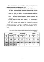 Referāts 'Lauku saimniecību zemju konsolidācijas projekts', 9.