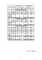 Referāts 'Lauku saimniecību zemju konsolidācijas projekts', 12.