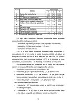 Referāts 'Lauku saimniecību zemju konsolidācijas projekts', 26.